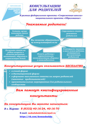 Консультация для родителей Консультация для родителей.